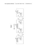 TRANSMITTING APPARATUS, STEREOSCOPIC IMAGE DATA TRANSMITTING METHOD,     RECEIVING APPARATUS, AND STEREOSCOPIC IMAGE DATA RECEIVING METHOD diagram and image