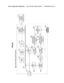 TRANSMITTING APPARATUS, STEREOSCOPIC IMAGE DATA TRANSMITTING METHOD,     RECEIVING APPARATUS, AND STEREOSCOPIC IMAGE DATA RECEIVING METHOD diagram and image