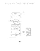 STEREO IMAGING SYSTEM WITH AUTOMATIC DISPARITY ADJUSTMENT FOR DISPLAYING     CLOSE RANGE OBJECTS diagram and image