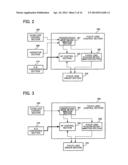 FOCUS CONTROL DEVICE, ENDOSCOPE DEVICE, AND FOCUS CONTROL METHOD diagram and image