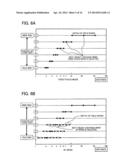 FOCUS CONTROL DEVICE, ENDOSCOPE DEVICE, AND FOCUS CONTROL METHOD diagram and image