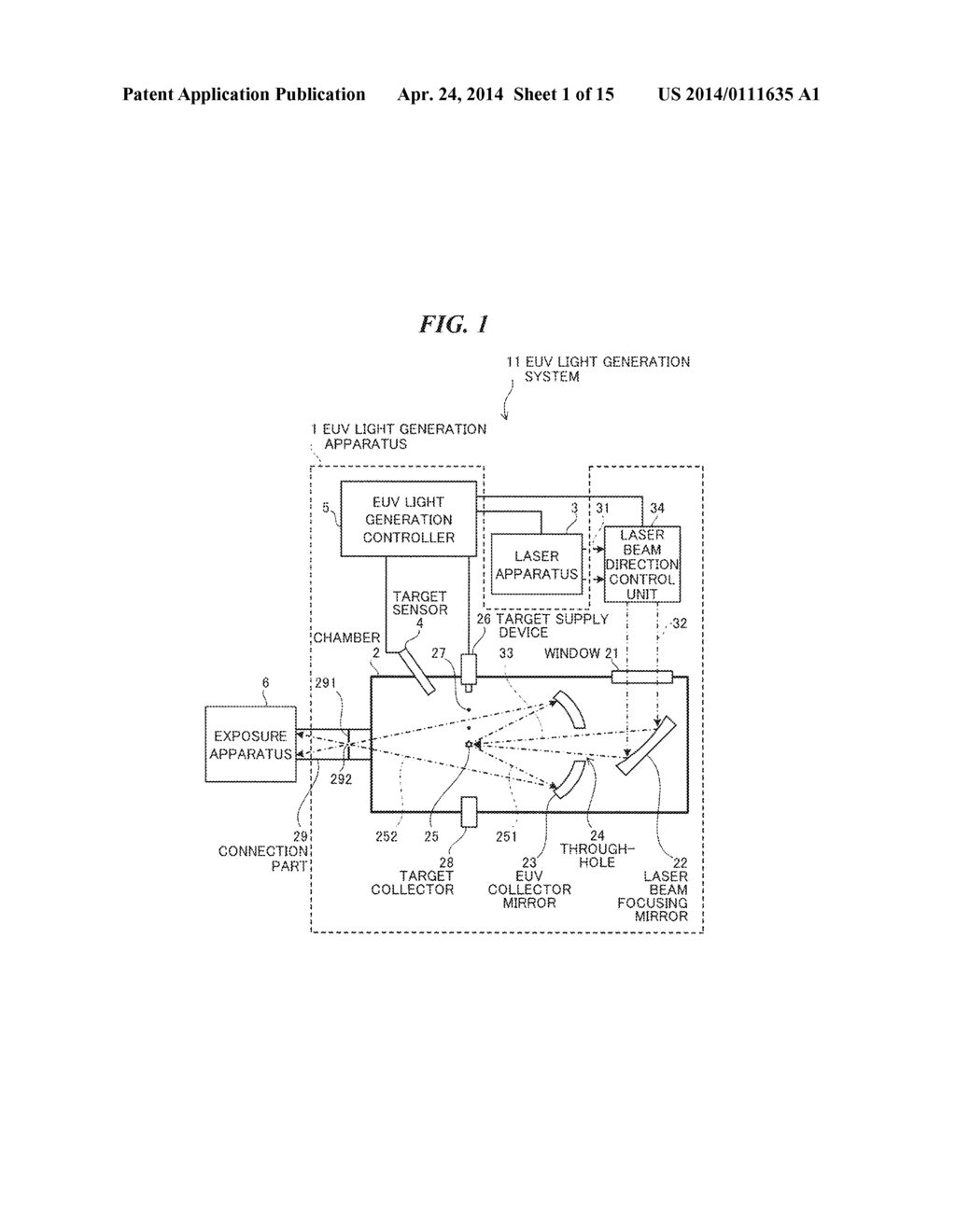 EXTREME ULTRAVIOLET LIGHT GENERATION APPARATUS - diagram, schematic, and image 02