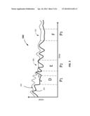 Capturing Images after Sufficient Stabilization of a Device diagram and image