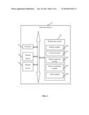 ELECTRONIC DEVICE AND METHOD FOR MONITORING TESTING PROCEDURE diagram and image