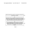 Method, Apparatus, and Mobile Device for Photographing Processing diagram and image