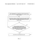 Method, Apparatus, and Mobile Device for Photographing Processing diagram and image