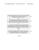 Method, Apparatus, and Mobile Device for Photographing Processing diagram and image