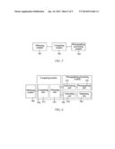 Method, Apparatus, and Mobile Device for Photographing Processing diagram and image