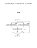 CONTENT ACQUISITION APPARATUS AND STORAGE MEDIUM diagram and image