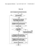 TRANSMISSION DEVICE, VIDEO SIGNAL TRANSMISSION METHOD FOR TRANSMISSION     DEVICE, RECEPTION DEVICE, AND VIDEO SIGNAL RECEPTION METHOD FOR RECEPTION     DEVICE diagram and image