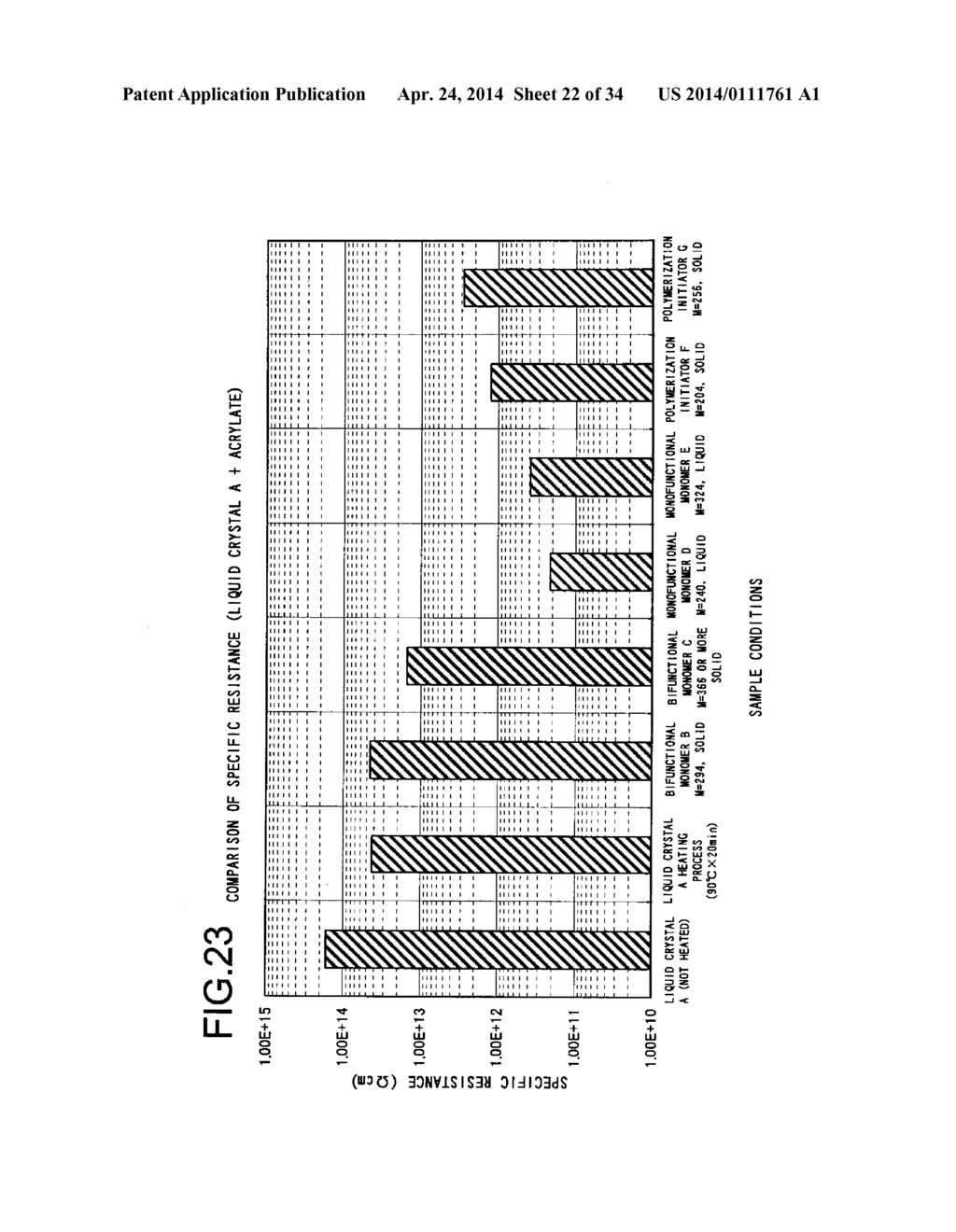 LIQUID CRYSTAL DISPLAY AND METHOD OF MANUFACTURING THE SAME - diagram, schematic, and image 23