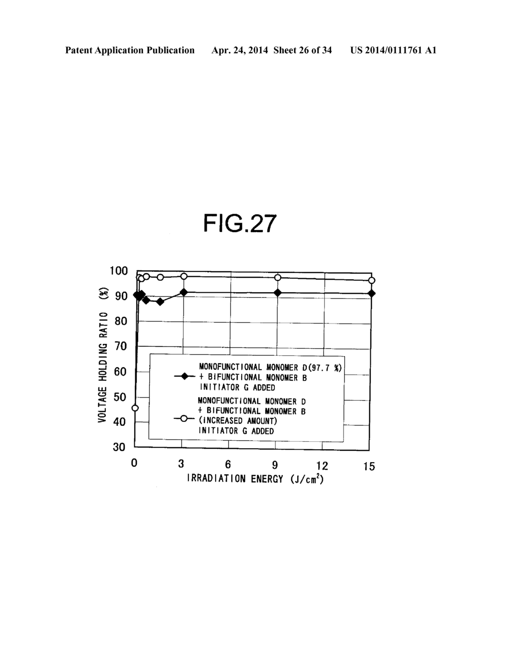 LIQUID CRYSTAL DISPLAY AND METHOD OF MANUFACTURING THE SAME - diagram, schematic, and image 27