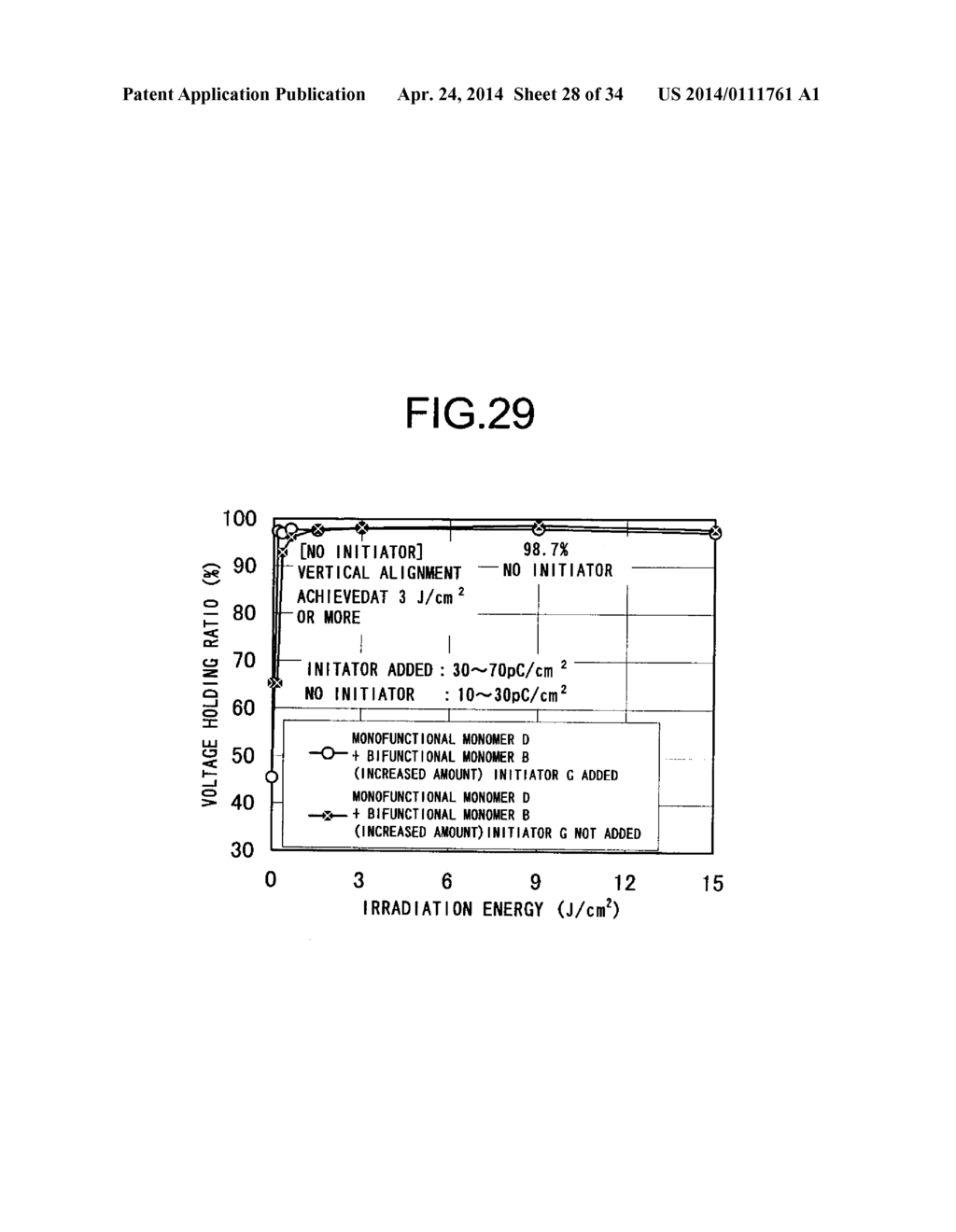 LIQUID CRYSTAL DISPLAY AND METHOD OF MANUFACTURING THE SAME - diagram, schematic, and image 29