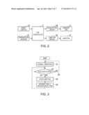 PROJECTOR AND METHOD FOR CONTROLLING PROJECTOR diagram and image