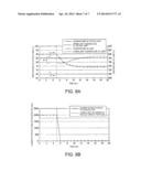 PROJECTOR AND METHOD FOR CONTROLLING PROJECTOR diagram and image