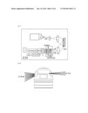 3D SCANNING SYSTEM AND METHOD OF OBTAINING 3D IMAGE diagram and image