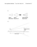 3D SCANNING SYSTEM AND METHOD OF OBTAINING 3D IMAGE diagram and image