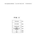 INFORMATION PROCESSING APPARATUS FOR CUSTOMIZING PRINTER DRIVER PROGRAM,     AND METHOD OF CUSTOMIZING PRINTER DRIVER PROGRAM diagram and image