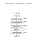 INFORMATION PROCESSING APPARATUS FOR CUSTOMIZING PRINTER DRIVER PROGRAM,     AND METHOD OF CUSTOMIZING PRINTER DRIVER PROGRAM diagram and image