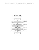 INFORMATION PROCESSING APPARATUS FOR CUSTOMIZING PRINTER DRIVER PROGRAM,     AND METHOD OF CUSTOMIZING PRINTER DRIVER PROGRAM diagram and image