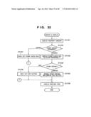 INFORMATION PROCESSING APPARATUS FOR CUSTOMIZING PRINTER DRIVER PROGRAM,     AND METHOD OF CUSTOMIZING PRINTER DRIVER PROGRAM diagram and image