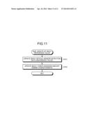 IMAGE FORMING APPARATUS, IMAGE FORMING METHOD, COMPUTER PROGRAM PRODUCT,     AND RECORDING MEDIUM diagram and image