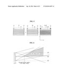 STEREOSCOPIC IMAGE DISPLAY AND ALIGNMENT METHOD THEREOF diagram and image