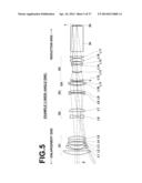 VARIABLE-MAGNIFICATION PROJECTION OPTICAL SYSTEM AND PROJECTION DISPLAY     DEVICE diagram and image