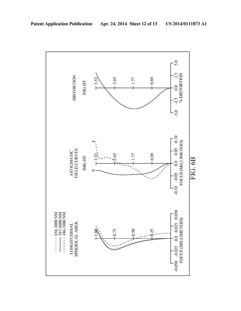 Optical Imaging System for Pickup - diagram, schematic, and image 13