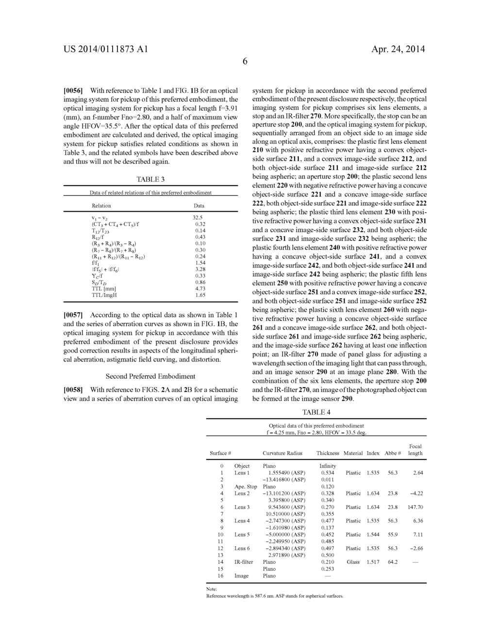 Optical Imaging System for Pickup - diagram, schematic, and image 20