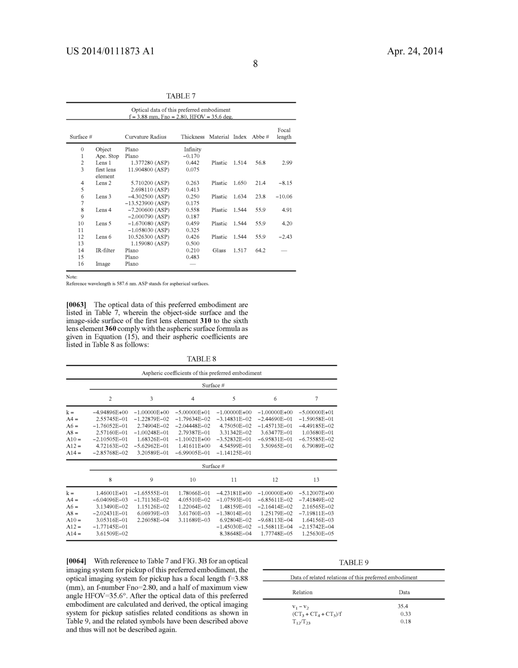 Optical Imaging System for Pickup - diagram, schematic, and image 22