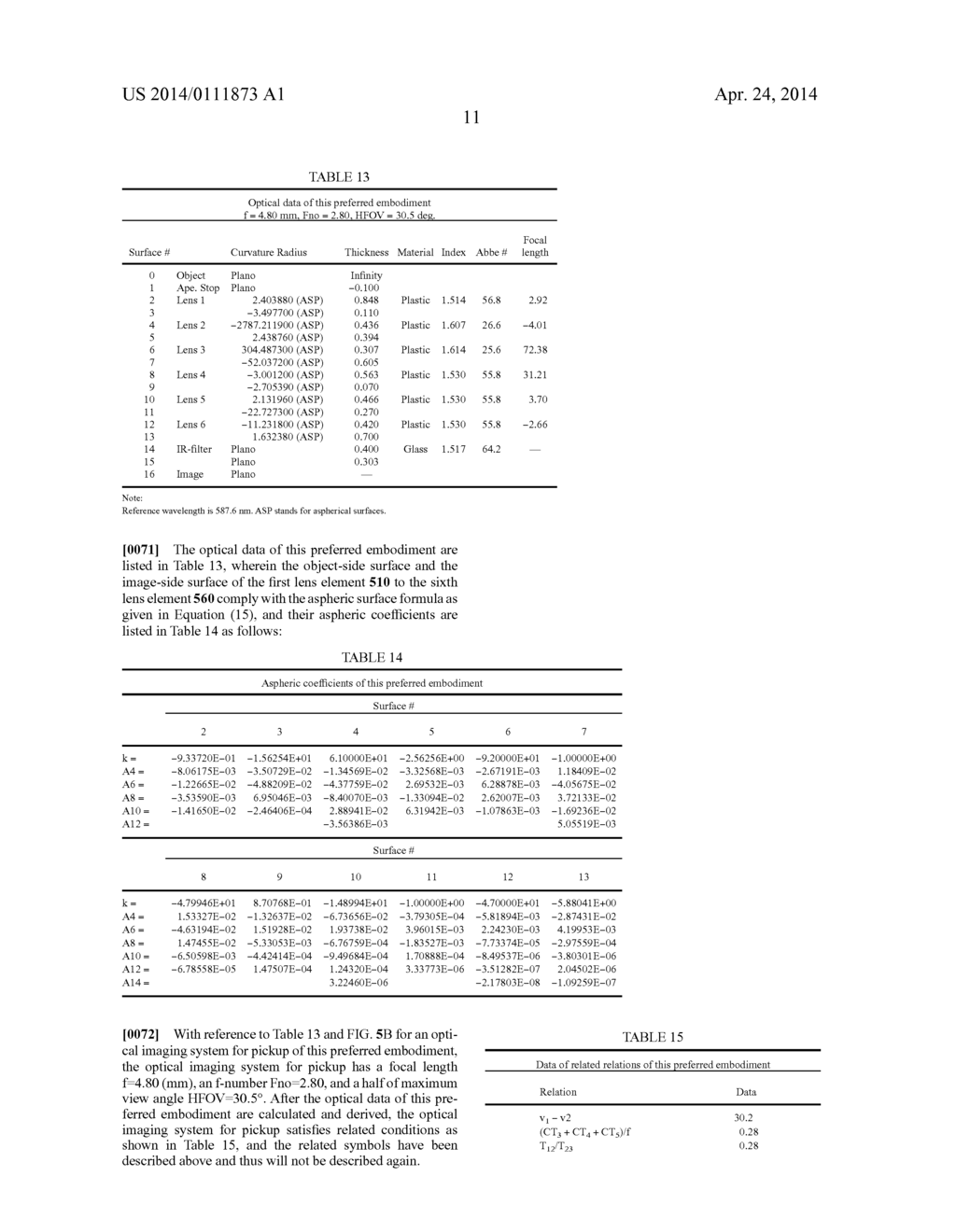 Optical Imaging System for Pickup - diagram, schematic, and image 25