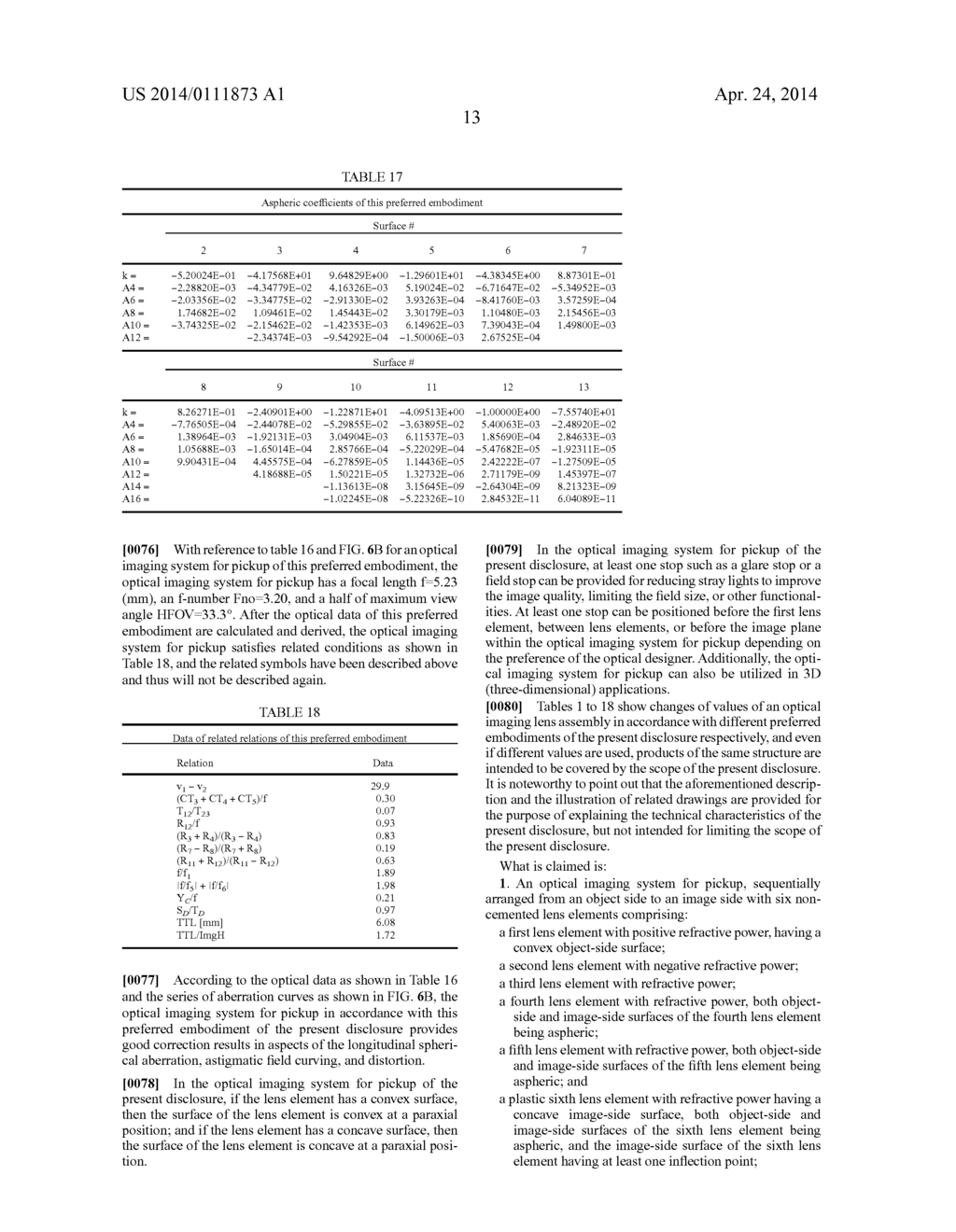 Optical Imaging System for Pickup - diagram, schematic, and image 27