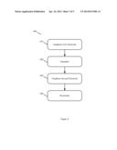 GRAPHENE ELECTROLYTIC CAPACITOR diagram and image