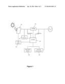 SINGLE CHIP GRID CONNECTED SOLAR MICRO INVERTER diagram and image