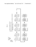 CROSSPOINT NONVOLATILE MEMORY DEVICE AND FORMING METHOD THEREOF diagram and image