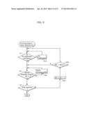 CROSSPOINT NONVOLATILE MEMORY DEVICE AND FORMING METHOD THEREOF diagram and image