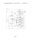 POWER MANAGEMENT CONTROL AND CONTROLLING MEMORY REFRESH OPERATIONS diagram and image