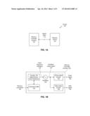 INTEGRATED CIRCUIT COMPRISING CIRCUITRY TO CHANGE A CLOCK SIGNAL FREQUENCY     WHILE A DATA SIGNAL IS VALID diagram and image