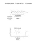 INTEGRATED CIRCUIT COMPRISING CIRCUITRY TO CHANGE A CLOCK SIGNAL FREQUENCY     WHILE A DATA SIGNAL IS VALID diagram and image