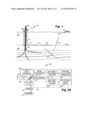 DIRECT VELOCITY SEISMIC SENSING diagram and image