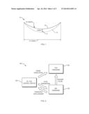 MAPPING ULTRASOUND TRANSDUCERS diagram and image