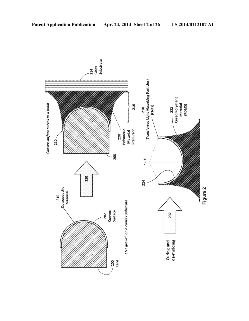 METHODS AND DEVICES FOR GENERATING HIGH-AMPLITUDE AND HIGH-FREQUENCY     FOCUSED ULTRASOUND WITH LIGHT-ABSORBING MATERIALS - diagram, schematic, and image 03