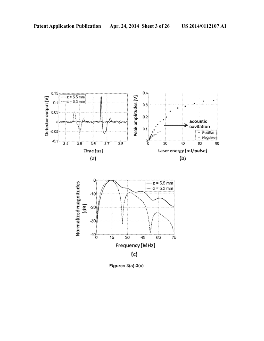 METHODS AND DEVICES FOR GENERATING HIGH-AMPLITUDE AND HIGH-FREQUENCY     FOCUSED ULTRASOUND WITH LIGHT-ABSORBING MATERIALS - diagram, schematic, and image 04