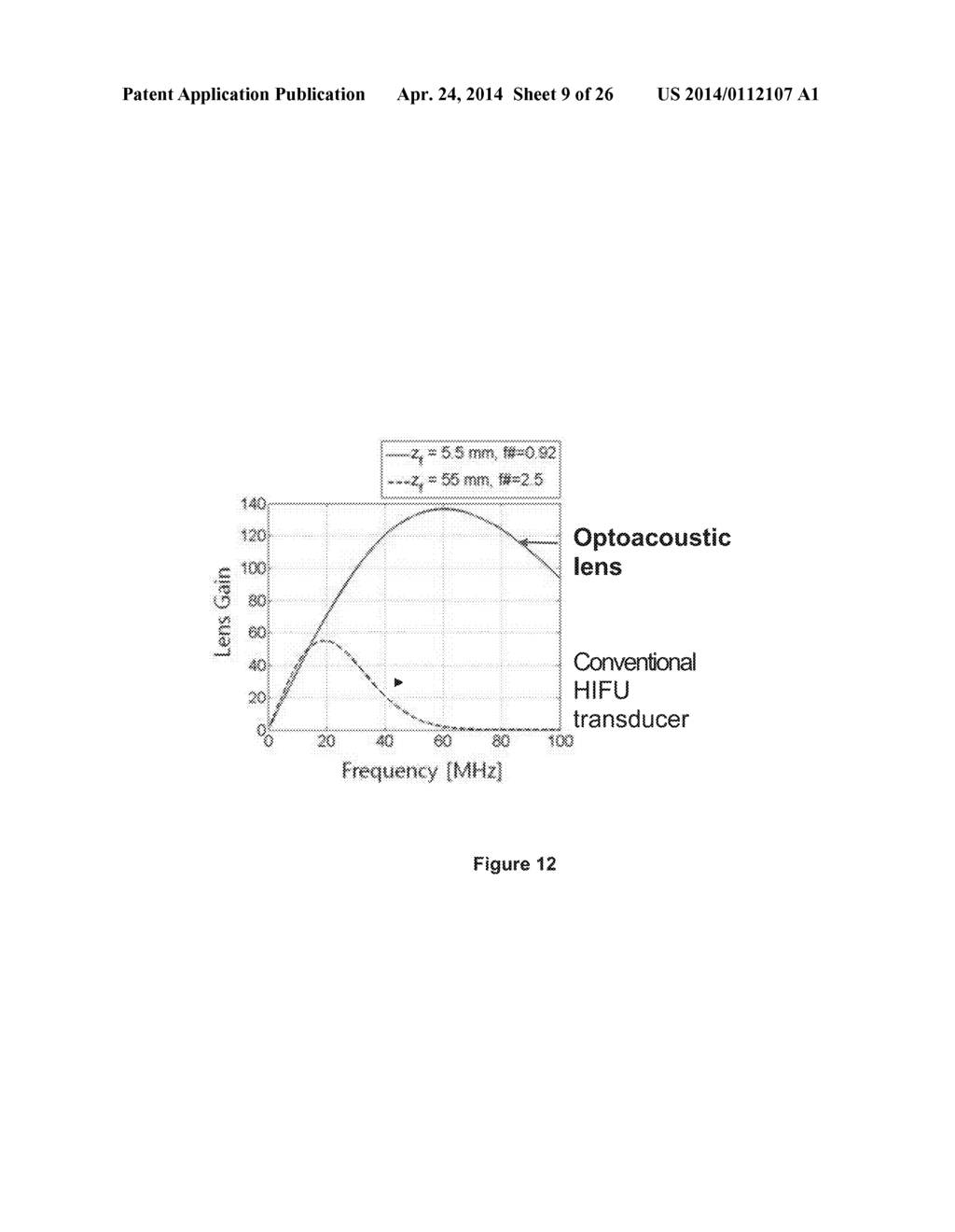 METHODS AND DEVICES FOR GENERATING HIGH-AMPLITUDE AND HIGH-FREQUENCY     FOCUSED ULTRASOUND WITH LIGHT-ABSORBING MATERIALS - diagram, schematic, and image 10