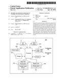 Method and Apparatus for Wake-Up Control of Intelligent Terminal diagram and image