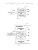 Method and Apparatus for Wake-Up Control of Intelligent Terminal diagram and image