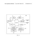 Method and Apparatus for Wake-Up Control of Intelligent Terminal diagram and image