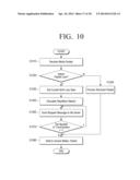 SERVER, CLIENT DEVICE, AND CONTROL METHODS THEREOF diagram and image