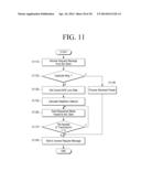 SERVER, CLIENT DEVICE, AND CONTROL METHODS THEREOF diagram and image